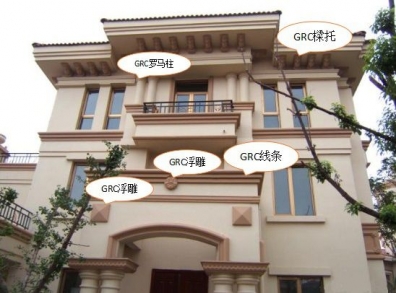 GRC構(gòu)件材料選用